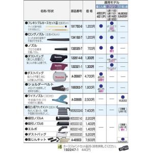 マキタ 126738-0 ダストバッグアッセンブリ (部品/アクセサリー類