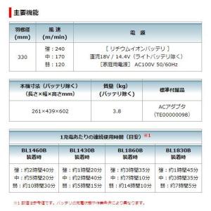 マキタ 14.4/18V充電式ファン CF30...の詳細画像4