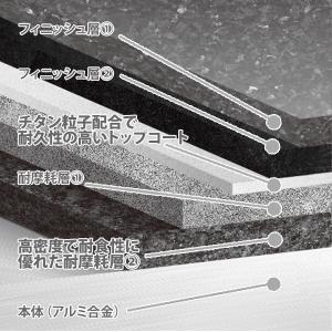ティファール T-FAL オプティスペース I...の詳細画像4