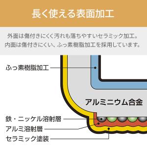 レミ・ヒラノ レミパン(単品) RHF-221...の詳細画像5