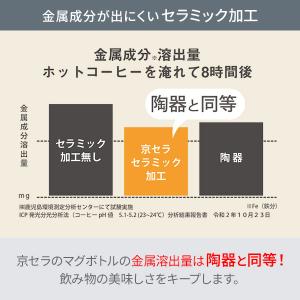 KYOCERA 京セラ セラブリッドマグボトル...の詳細画像5