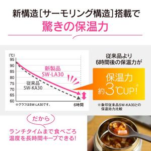 象印マホービン ステンレススープジャー SW-...の詳細画像2