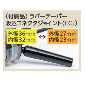 ハウスBM ハンマー用コアドリル　40mm ハンマーコアドリル | 製品情報 | ハウスビーエム