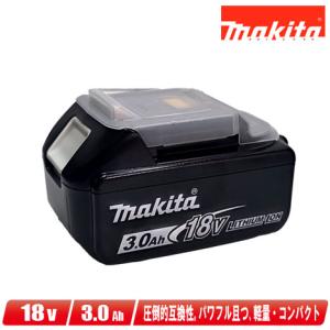 マキタ（makita） 40Vmax パワーソースキット XGT4（A-71984）リチウム 