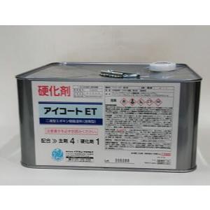 被覆銅管用スプリングベンダー TA510L-6 6分用 イチネンTASCO : 冷凍