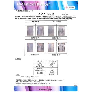 アクアギルM (水置換性防錆油)20L(ペール...の詳細画像2