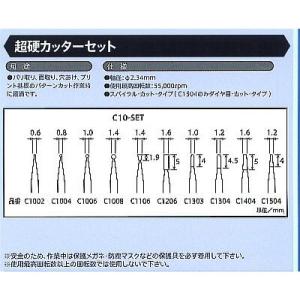 浦和工業　C10-SET 超硬カッターセット　浦和工業｜toolexpress