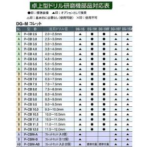 P-CBM-A（A8個）コレットセット　卓上型ドリル研磨機用DGM用コレット、ホータス｜toolexpress