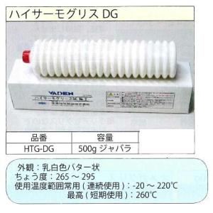 6606TT Φ9×10×19×69×3 ハニタ ファインピッチラフィングエンドミル M42