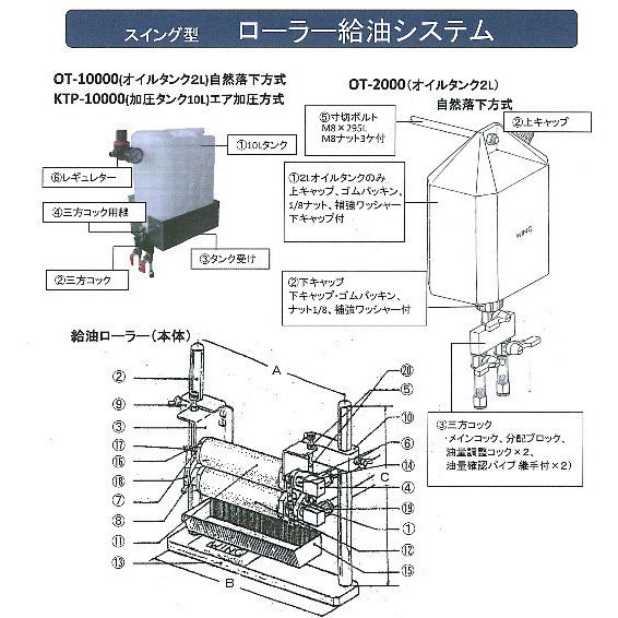 No.7　　IK-P-07-1　IK　シャフトカラーA　　2個（IK50〜IK400）　スイング型ロ...