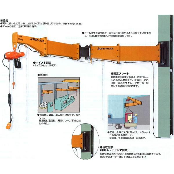 クレーンJBC1620HF ジブクレーン 特注品　表示価格は暫定で都度お見積もりとなります。 スーパ...