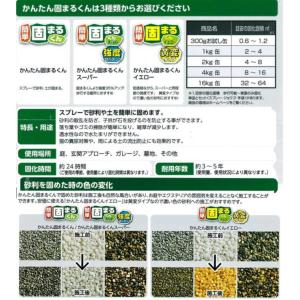 かんたん固まるくん K2002S Ver2.0...の詳細画像5