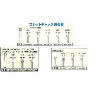 浦和工業　KP-032B コレットチャック適合　　浦和工業