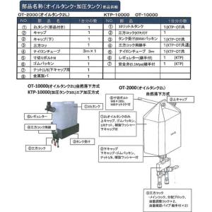 IK-300 給油ローラー本体 ヤベス基業(旧...の詳細画像3