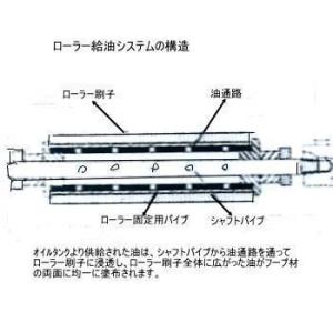 PCP-IK200　IK-200用塩ビ穴あきパイプ　1個　スイング型ローラ給油装置用  　 ヤベス基...