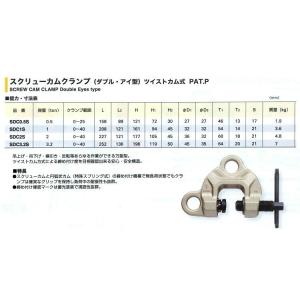 スクリューカムクランプ SDC0.5S (ダブ...の詳細画像1