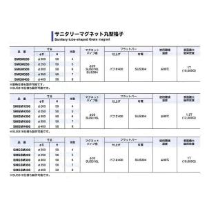 サニタリーマグネット SMGMH400 (丸型...の詳細画像1
