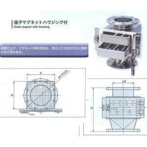 格子マグネット SMGU1300A （ハウジング付） スーパーツール