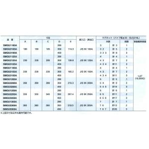 格子マグネット SMGU2150A (ハウジン...の詳細画像1