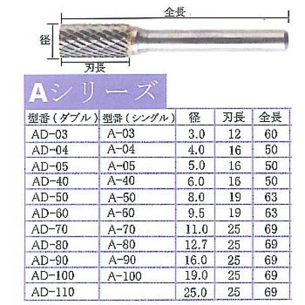 AD-80　（ダブル目）6mm軸  標準タイプ超硬バー　Aシリーズ　 TAG