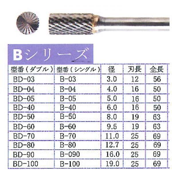 BD-80　（ダブル目）6mm軸  標準タイプ超硬バー　Bシリーズ　　TAG