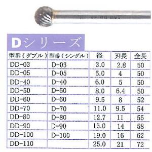 D-90　標準タイプ超硬バー（シングル目）Dシリーズ　6mm軸  TAG