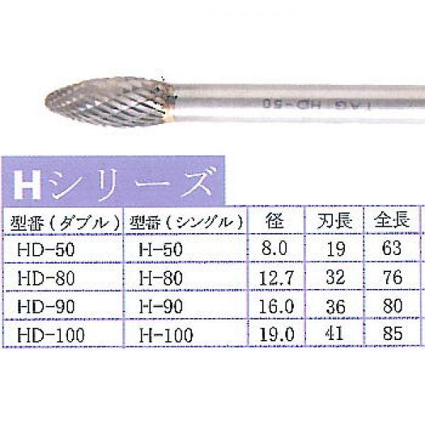 HD-80　標準タイプ超硬バー（ダブル目）　Hシリーズ　6mm軸   TAG