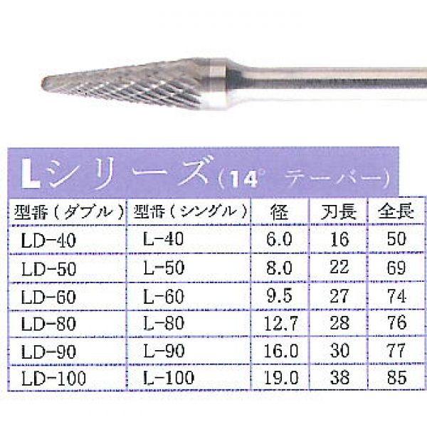 LD-80　標準タイプ超硬バー（ダブル目）　Lシリーズ　6mm軸    TAG