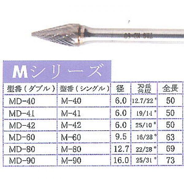 MD-80  標準タイプ超硬バー　（ダブル目）　Mシリーズ　6mm軸    TAG