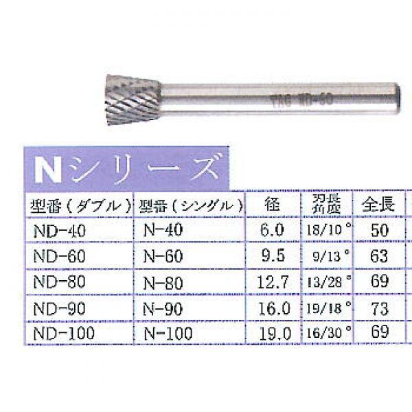 ND-80  標準タイプ超硬バー　（ダブル目）　Nシリーズ　6mm軸    TAG