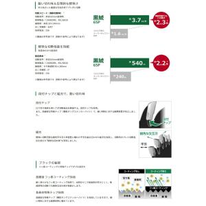 HiKOKI 卓上丸のこ用チップソー ブラック...の詳細画像2