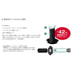 (HiKOKI) コードレスクリーナー用フィル...の詳細画像1