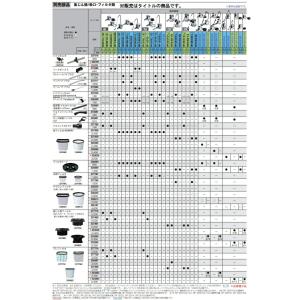 (HiKOKI) ジョイント(H) 37778...の詳細画像1