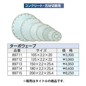 在庫限り アイウッド ターボウェーブ 8971...の詳細画像1