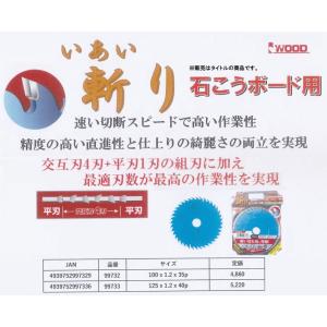アイウッド いあい斬り 石こうボード用 チップ...の詳細画像1