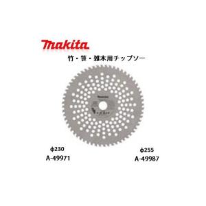 【ひこページ】 マキタ 刈払機,草刈機用(マキタ)竹・笹・雑木用チップソー φ255