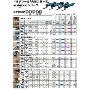 (マキタ) カットソー A-63909 TMA...の詳細画像1