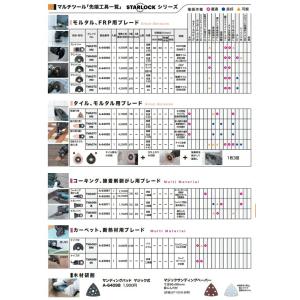 (マキタ) カットソー A-63909 TMA...の詳細画像2