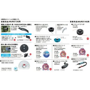 (マキタ) シュレッダーブレード付属セット品 ...の詳細画像1