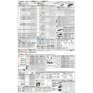 (マキタ) シャーブレードアッセンブリ 替刃 ...の詳細画像1
