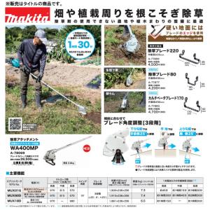 (マキタ) 除草アタッチメント A-78069...の詳細画像1