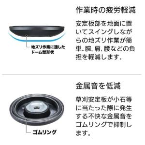 (マキタ) A-79108 草刈安定板 ゴムリ...の詳細画像2