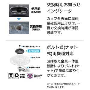 (マキタ) A-79108 草刈安定板 ゴムリ...の詳細画像3