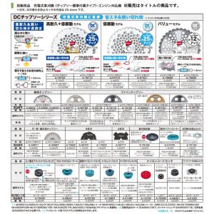 (マキタ) A-79108 草刈安定板 ゴムリ...の詳細画像4