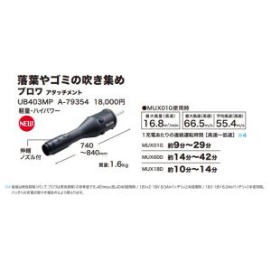 (マキタ) A-79354 ブロワアタッチメン...の詳細画像1