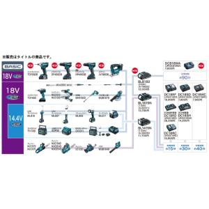 マキタ A-79625 リチウムイオンバッテリ...の詳細画像1