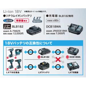 マキタ A-79625 リチウムイオンバッテリ...の詳細画像2