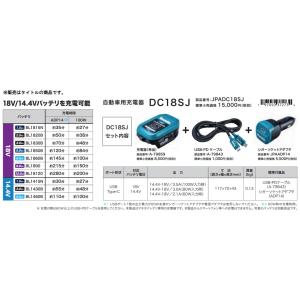 (マキタ) A-79843 USB-PDケーブ...の詳細画像2