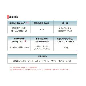 マキタ 充電式クリーナー CL181FDZW ...の詳細画像2