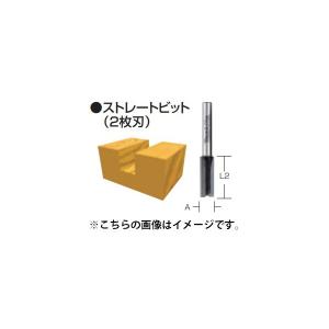 ゆうパケ可 (マキタ) ストレートビット 2枚刃 D-08121